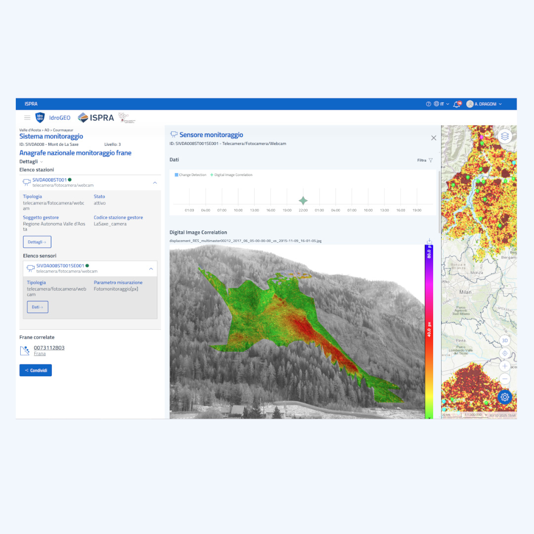 IdroGeo 2.0 Media Gallery